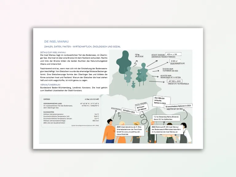 Ansicht einer Seite aus der Umwelterklärung der Mainau GmbH 